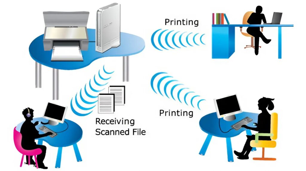 Khả Năng Kết Nối Nhiều Thiết Bị