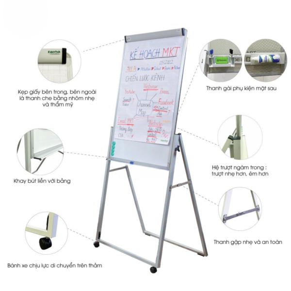 BẢNG FLIPCHART - Hình ảnh 3